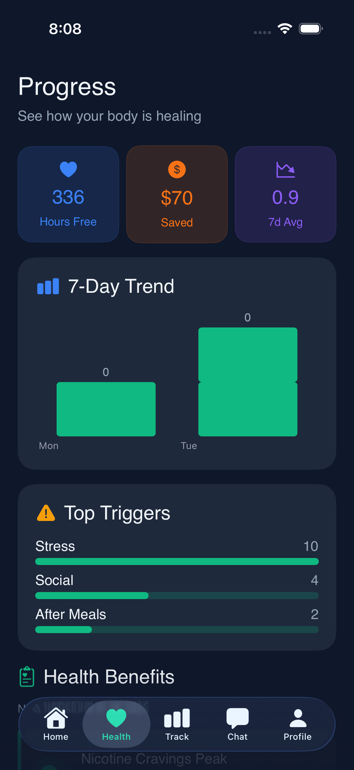 Health — watch your body heal